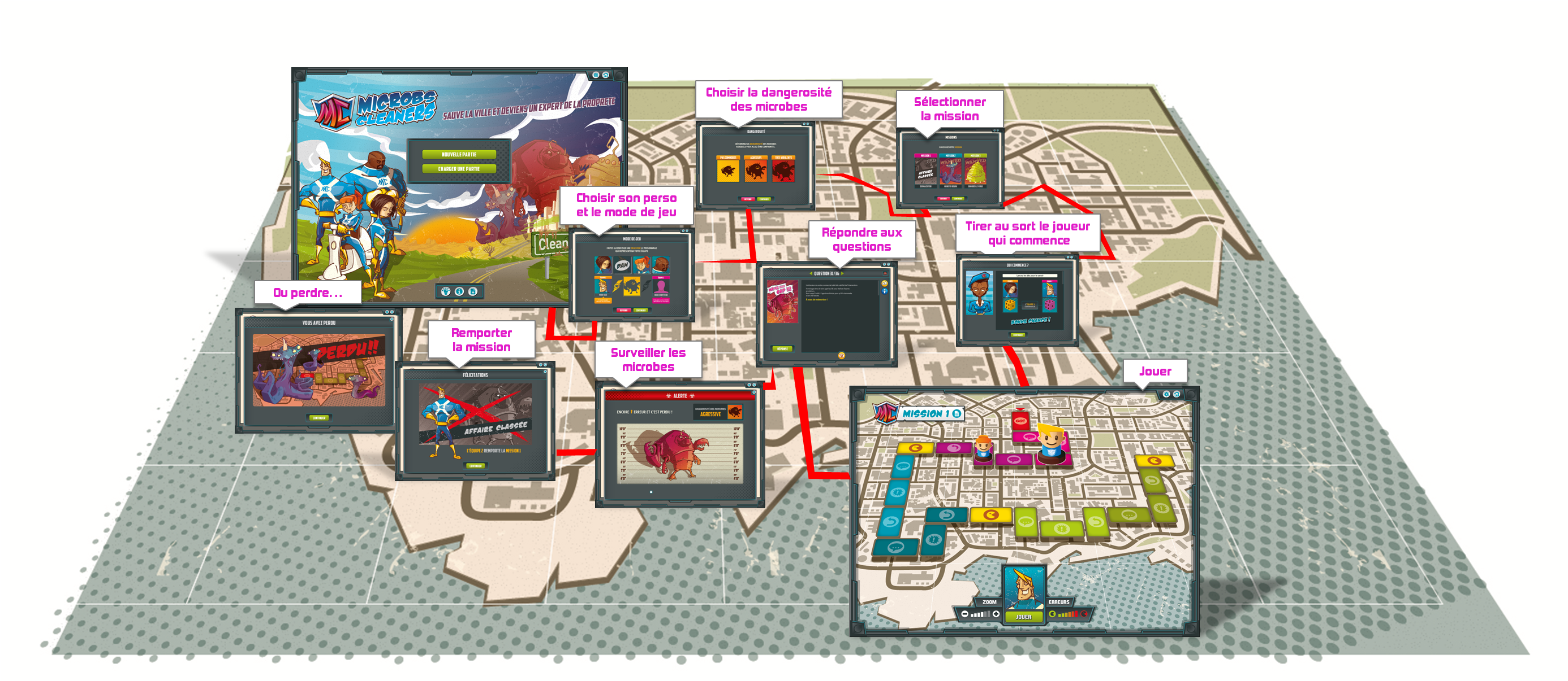 Microbs cleaners - Serious game - Présentation du jeu - La manane -