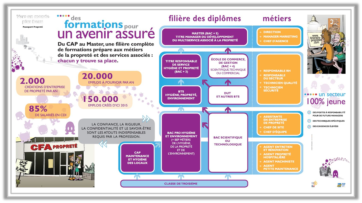 Agence_de_communication_pédagogique_La_Manane_FEP_Édition_Dépliant_Vers_un_monde_plus_beau image108