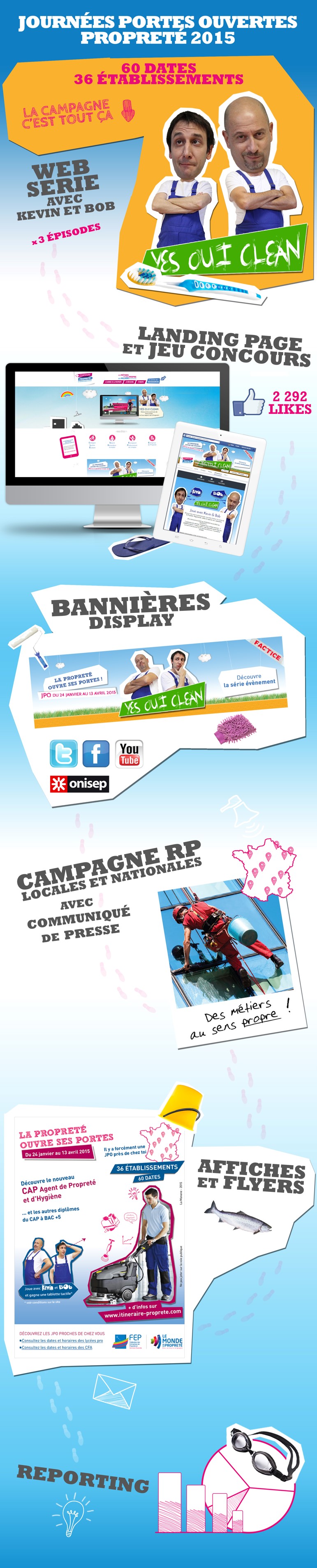 Journées portes ouverte de la propreté - La Manane, agence de communication pédagogique crossmedia