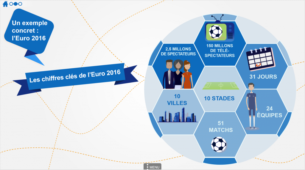 kit event - fafiec - LA Manane? AGENCE DE COMMUNICATION PEDAGOGIQUE CROSSMEDIA