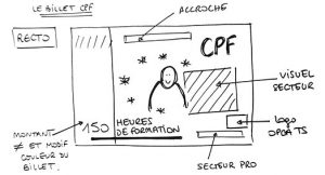 01-croquis_billet_CPF- La Manane, agence de communication pédagogique crossmedia