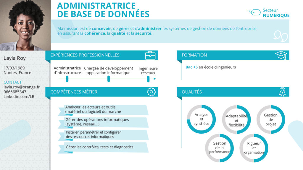 CONFERENCE INTERACTIVE FAFIEC - ADMINSTRATEUR BDD - LA MANANE