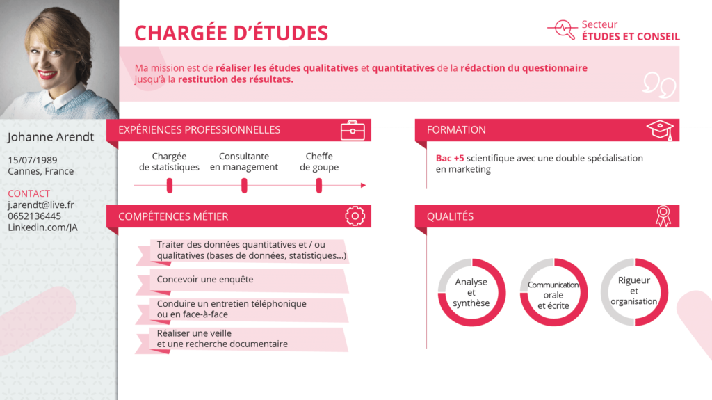 CONFERENCE INTERACTIVE FAFIEC - CHARGEE D'ETUDE - LA MANANE AGENCE DE