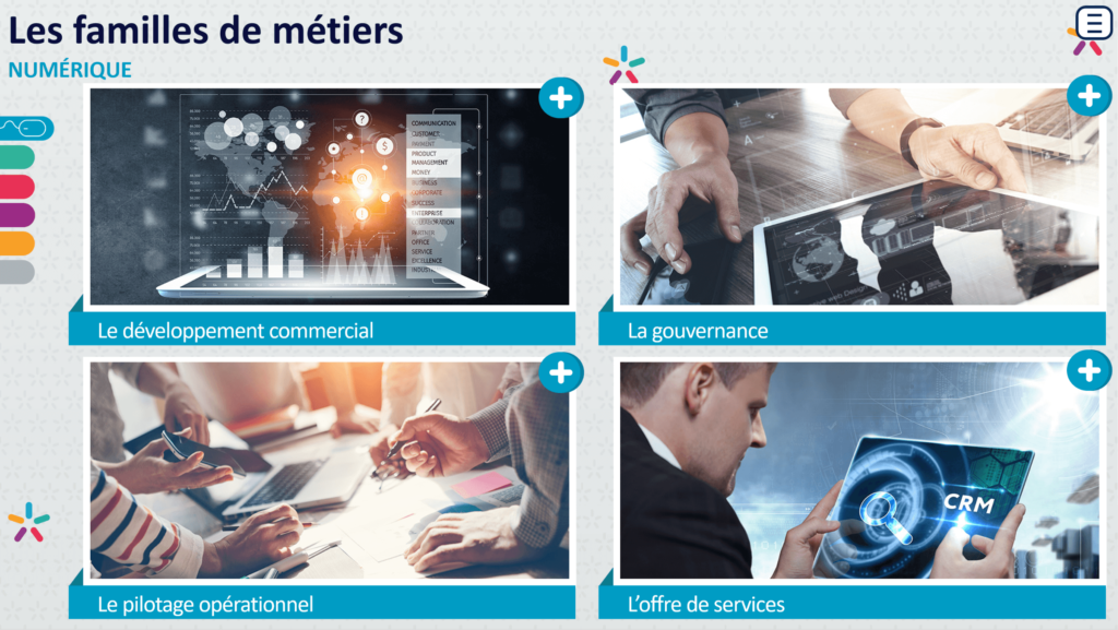 CONFERENCE INTERACTIVE FAFIEC - NUMERIQUE - LA MANANE AGENCE DE COMMUN