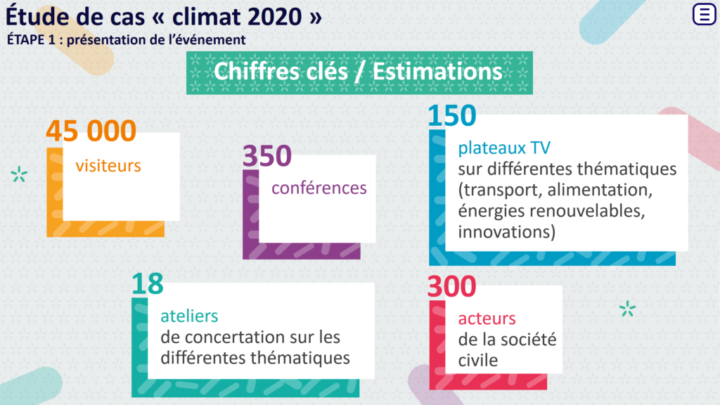 CONFERENCE INTERACTIVE FAFIEC - RETOMBEES - LA MANANE AGENCE DE COMMUN