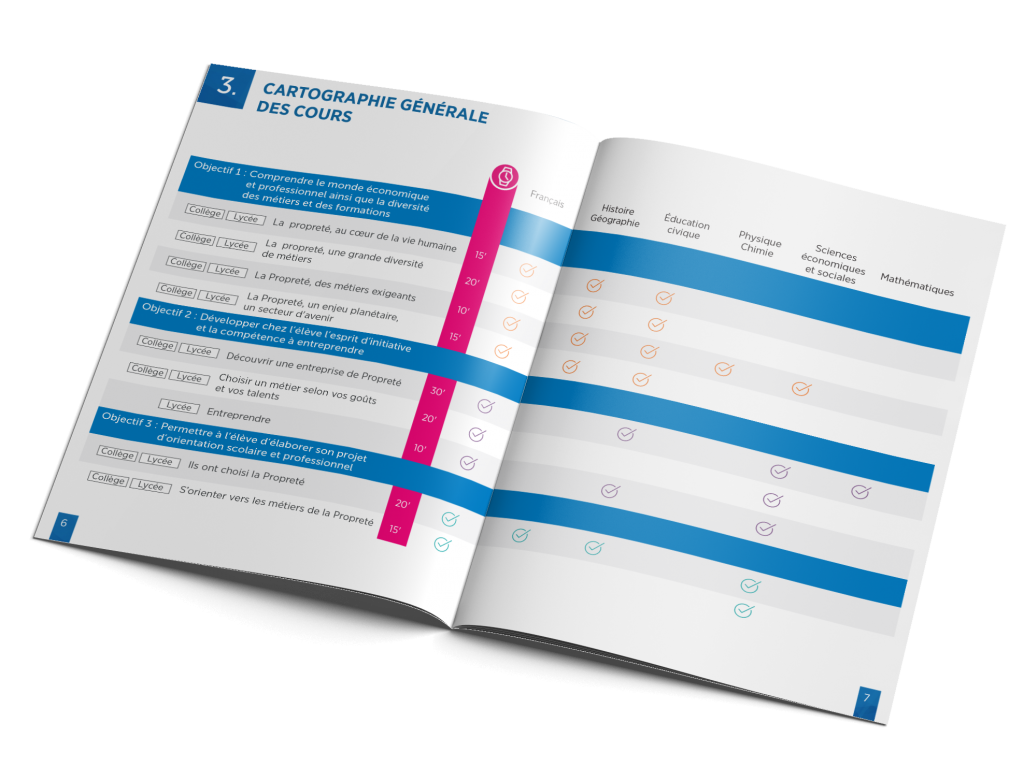 PARCOURS AVENIR PROPRETE - LIVRET ENSEIGNANT - LA MANANE, AGENCE DE COMMUNICATION PEDAGOGIQUE CROSSMEDIA