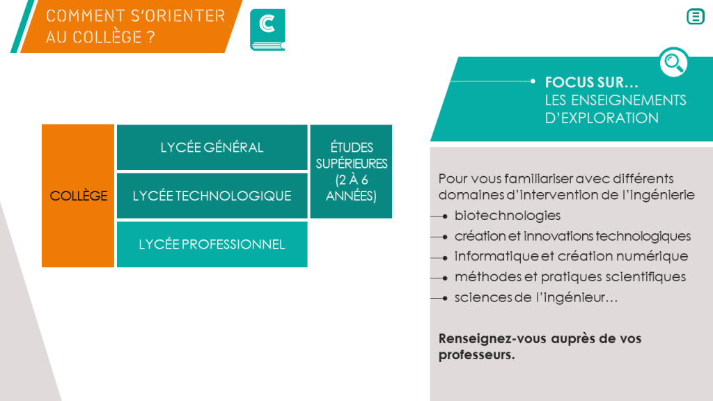 'ingénierie - La Manane, agence de communication pédagogique crossmedia