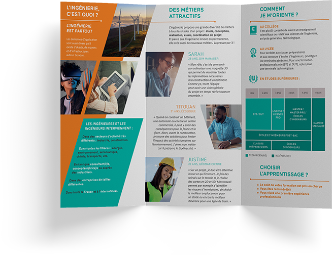 Trifold [verso] - syntec - ATTRACTIVITE DES METIERS - la manane, agence de communication pédagogique crossmedia
