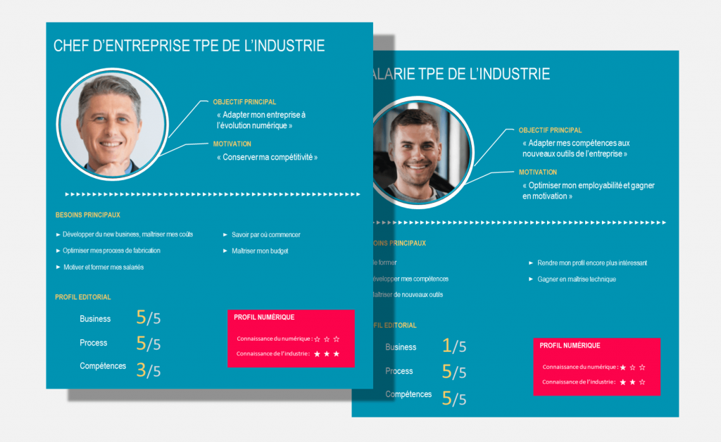 transitions numérique industrie - competences - La Manane agence de communication pédagogique crossmedia