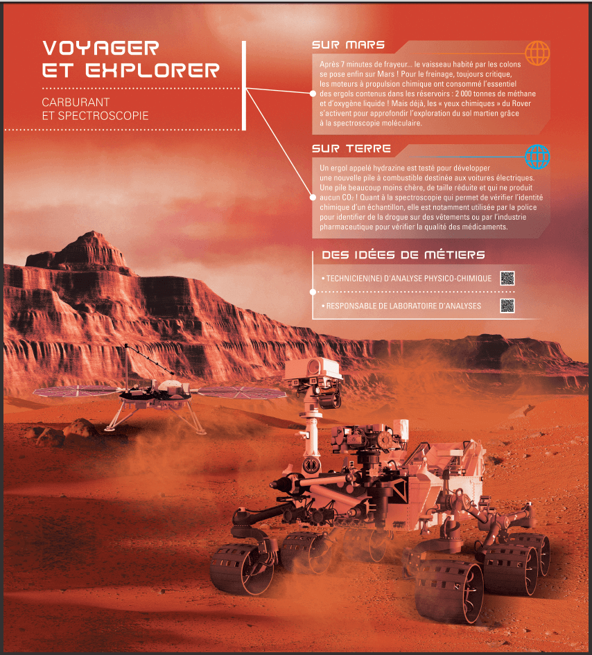 objectif mars explorer - la manane agence de communication pedagogique crossmedia-2