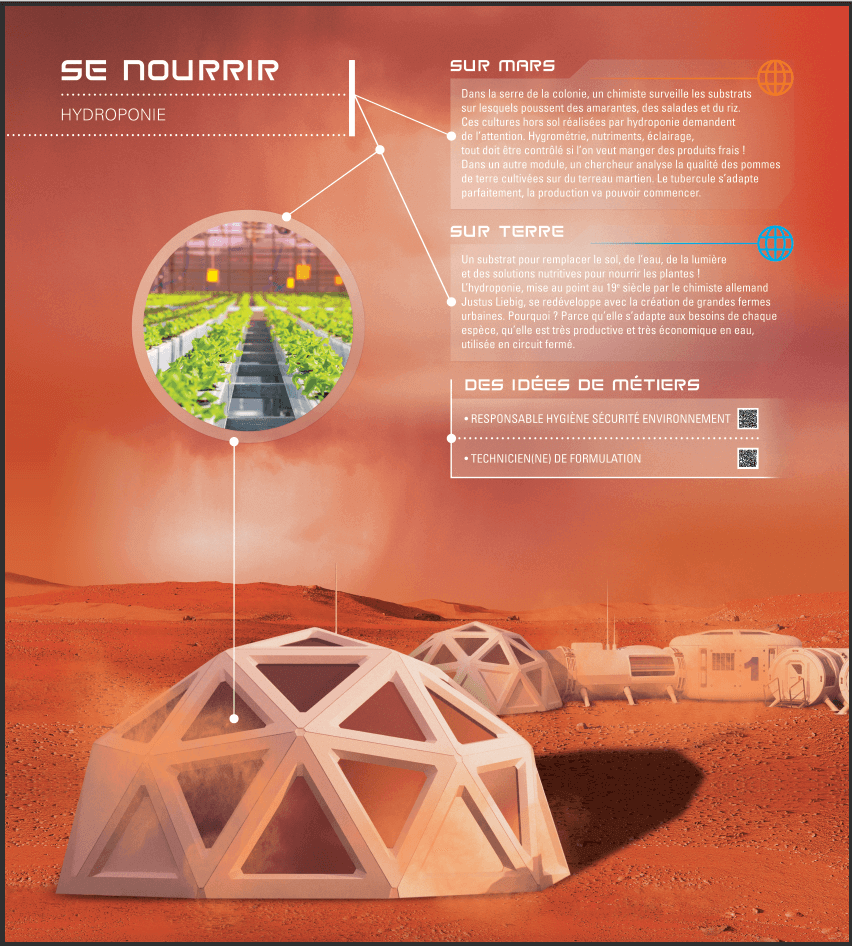 objectif mars- se nourrir- la manane agence de communication pedagogique crossmedia-2