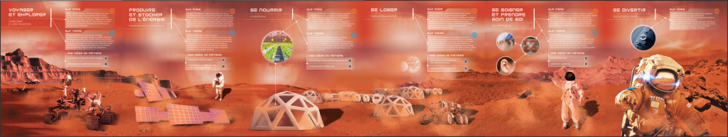 objectif mars -panorama - la manane agence de communication pedagogique crossmedia