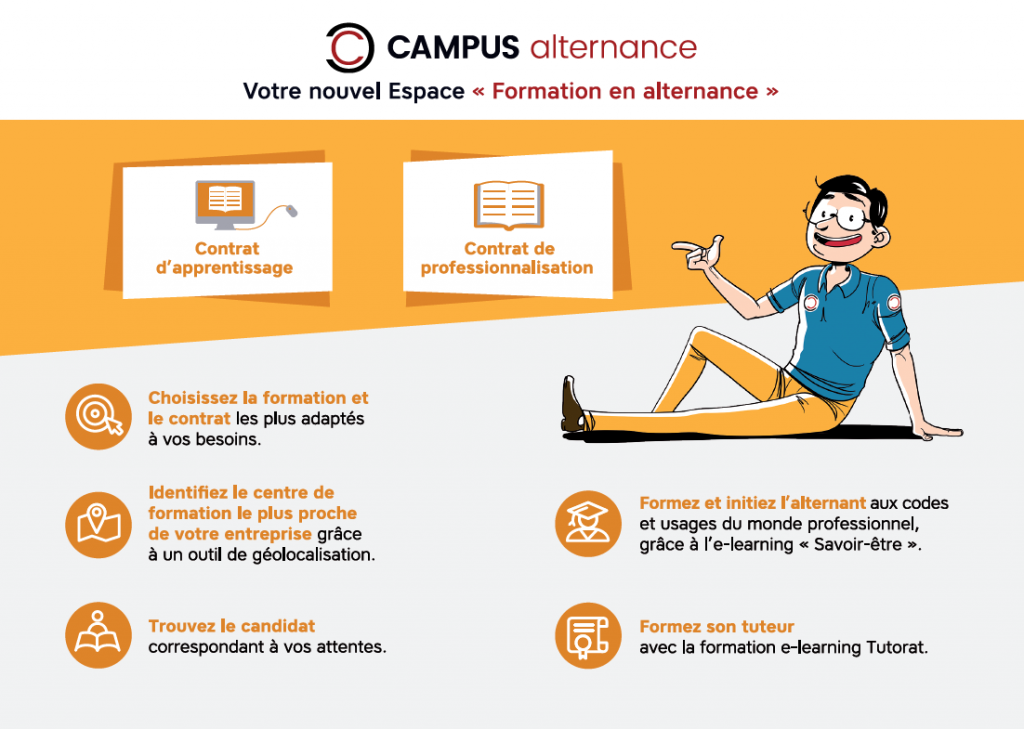 campus competences - la manane, agence de communication pédagogique crossmedia