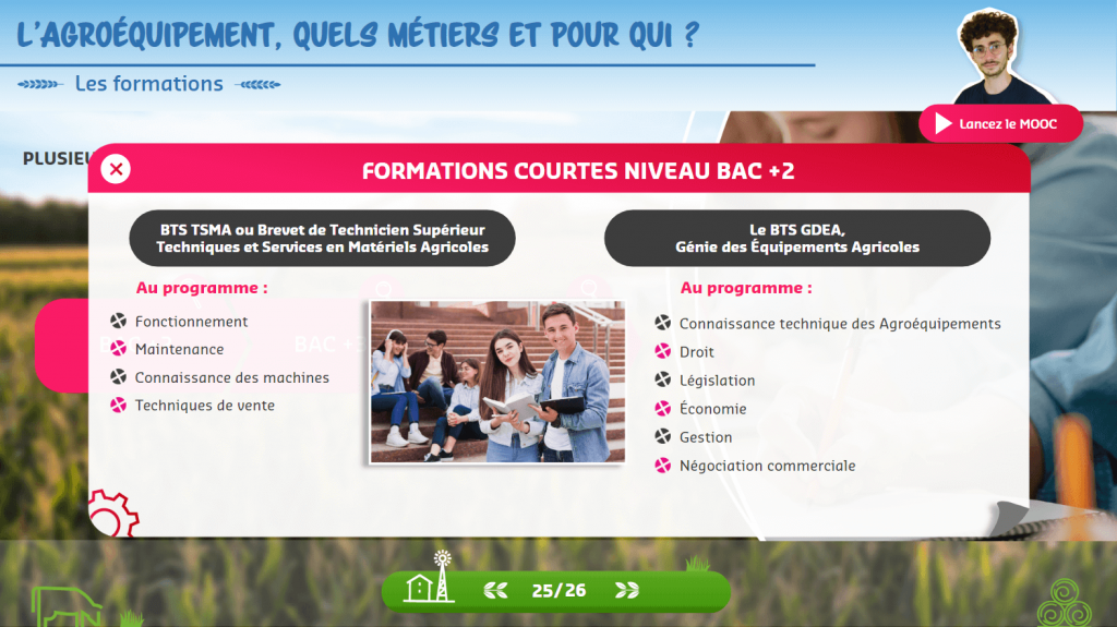 Agroéquipement - formation courte - la manane agence de communication pédagogique crossmedia