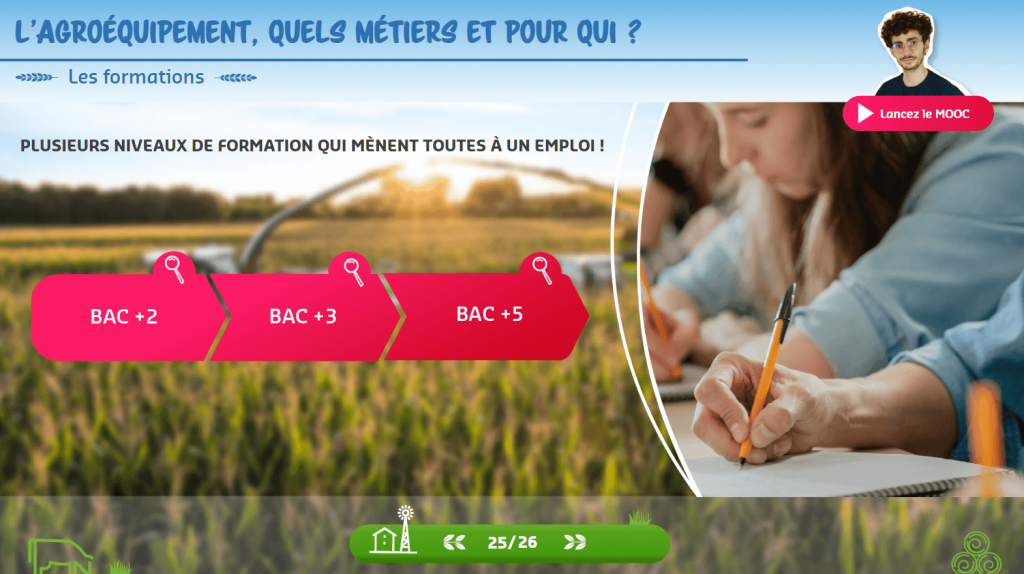 Agroéquipement - variete de formation - la manane agence de communication pédagogique crossmedia