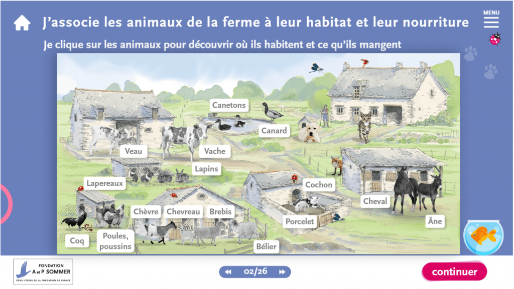 support- les animaux de la ferme, La Manane, agence de communication pédagogique
