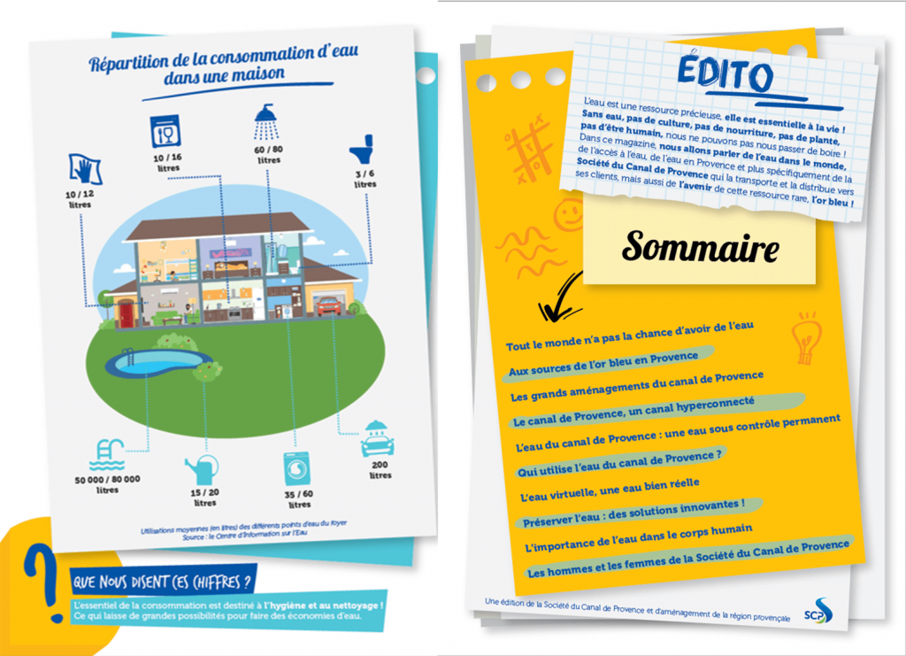 EDITO - LA MANANE AGENCE DE COM PEDAGOGIQUE