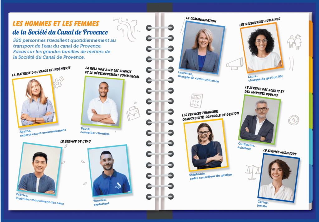 HOMMES ET FEMMES DU CANAL - LA MANANE AGENCE DE COM PEDAGOGIQUE