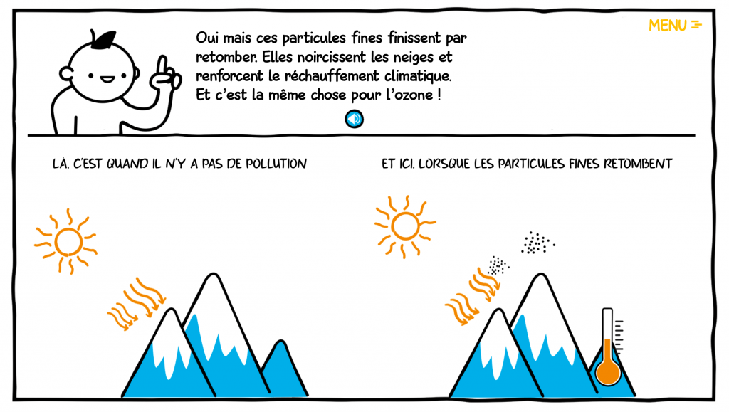 particules - la manane communication pédagogique crossmedia