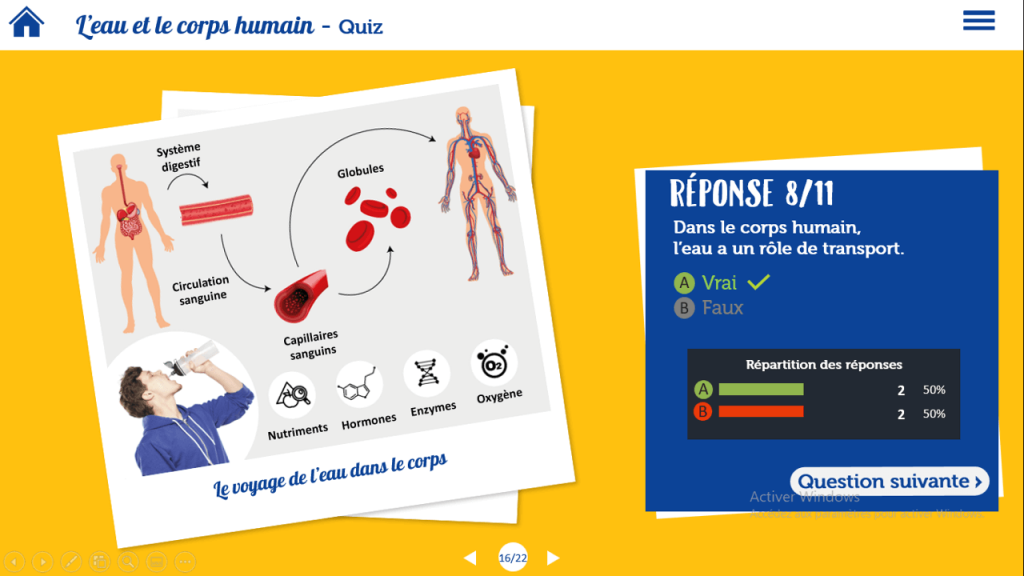 réponse corps humain- la manane agence de com pédago