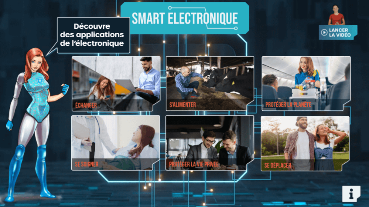 SMART ELECTRONIQUE-MENU-LA MANANE
