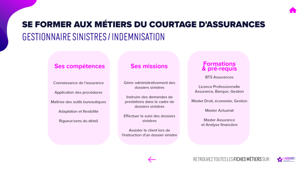 se former courtage assurance - - la manane, agence de communication pédagogique crossmedia