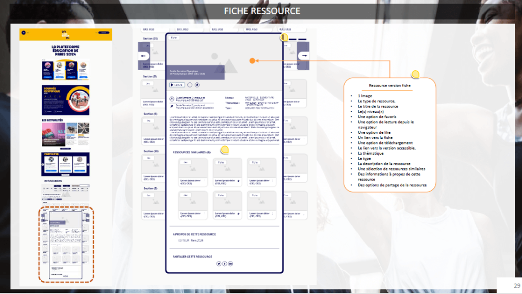 PARIS GENERATION 2024 - Etude de l'UX design- la manane