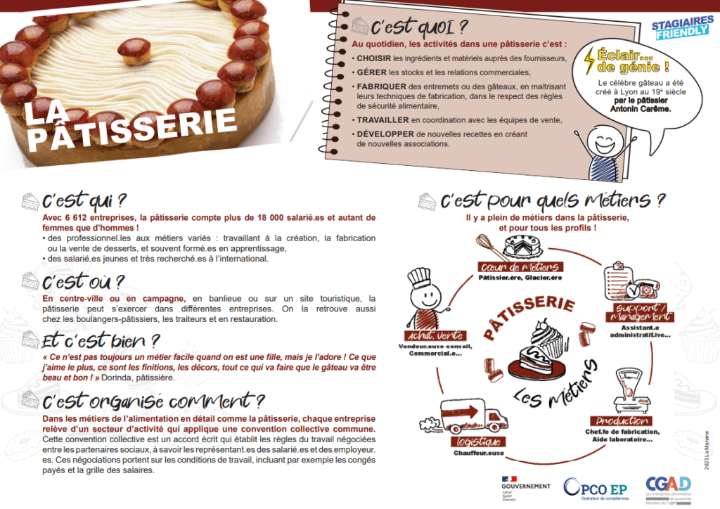 CGAD_FICHE MÉTIER LA PÂTISSERIE_LA MANANE