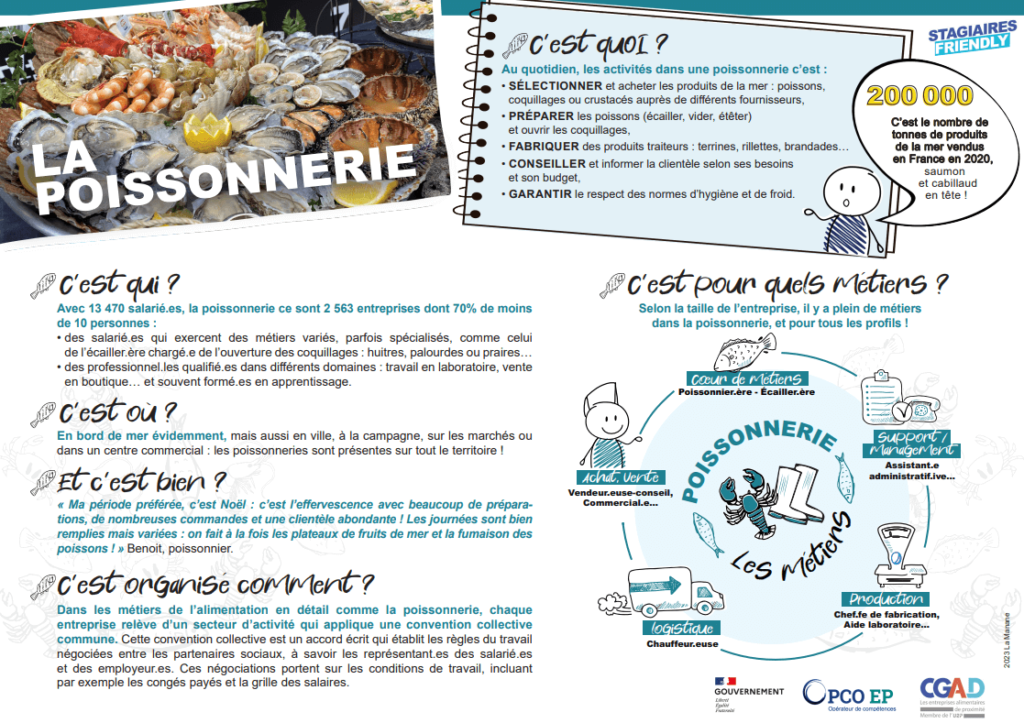 CGAD_FICHE MÉTIER LA POISSONNERIE_LA MANANE