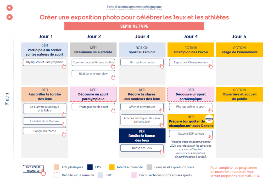 Le tableau est organisé en colonnes correspondant à 5 jours, avec des actions et défis pour chaque jour. La section "Après-midi" est indiquée sur le côté gauche en orientation verticale. Les couleurs (jaune pour les défis, bleu pour les actions) permettent de distinguer les activités éducatives des projets pratiques. L'objectif est de sensibiliser les élèves aux valeurs olympiques et paralympiques tout en les impliquant activement dans une démarche créative.