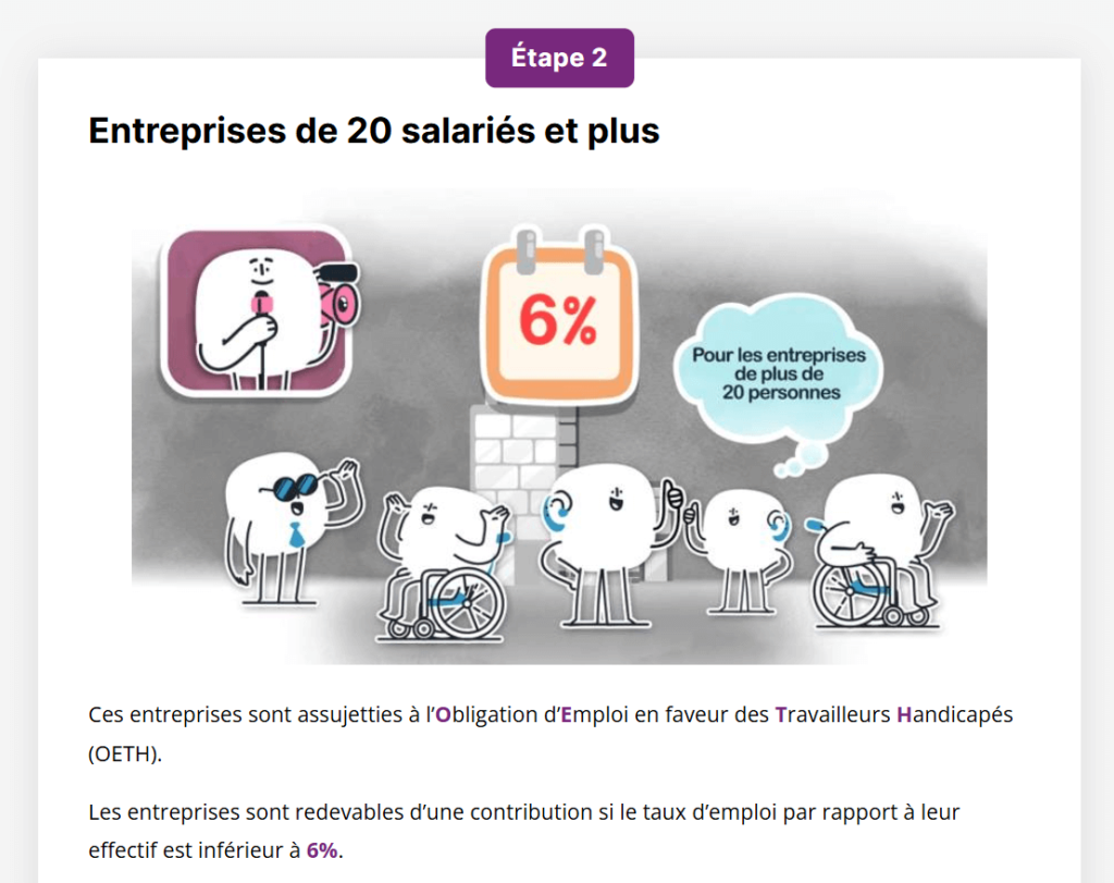AGEFIPH - ACCESSIBILITE NUMERIQUE - LA MANANE