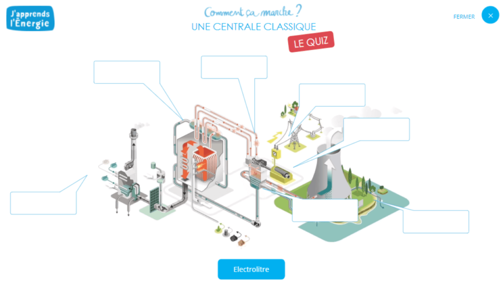 QUIZ CENTRALE CLASSIQUE 1-ENGIE-LA-MANANE