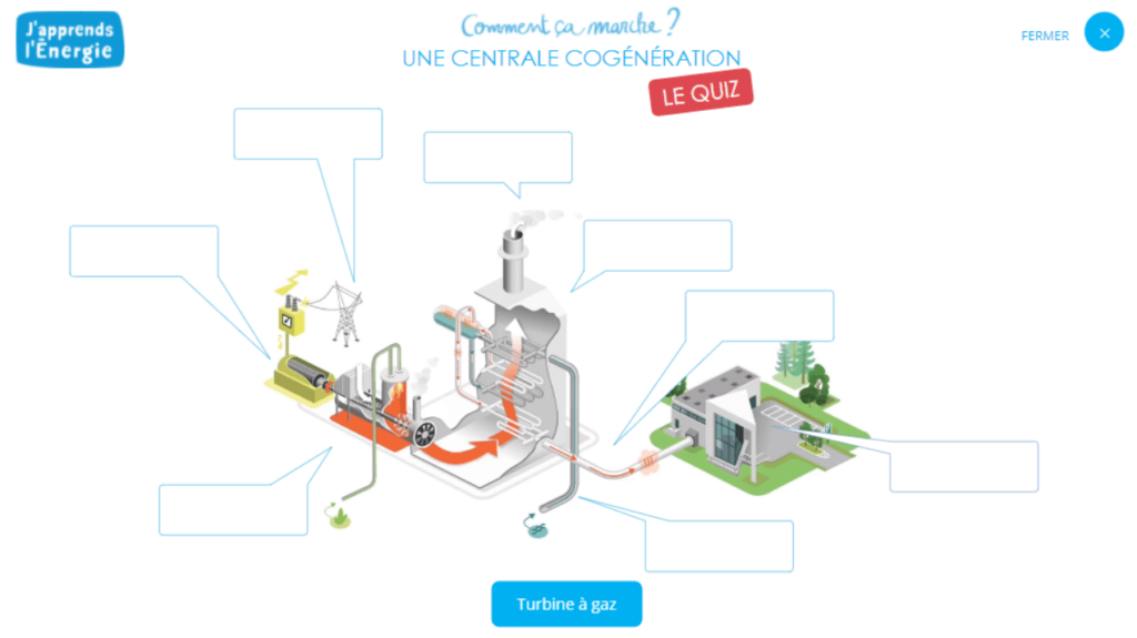 QUIZ CENTRALE COGENERATION 1-ENGIE-LA-MANANE