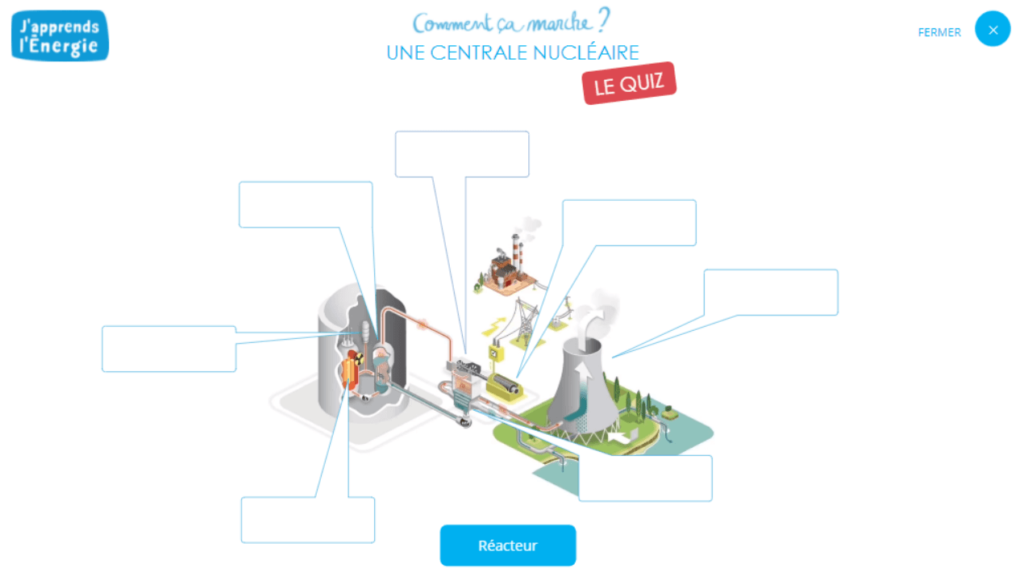 QUIZ CENTRALE NUCLEAIRE 1-ENGIE-LA-MANANE