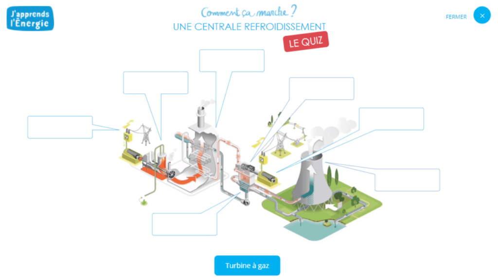 QUIZ CENTRALE REFROIDISSEMENT 1-ENGIE-LA-MANANE