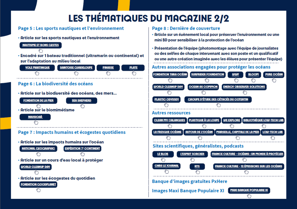 RELAIS DES OCEANS-THEMA2-LA MANANE