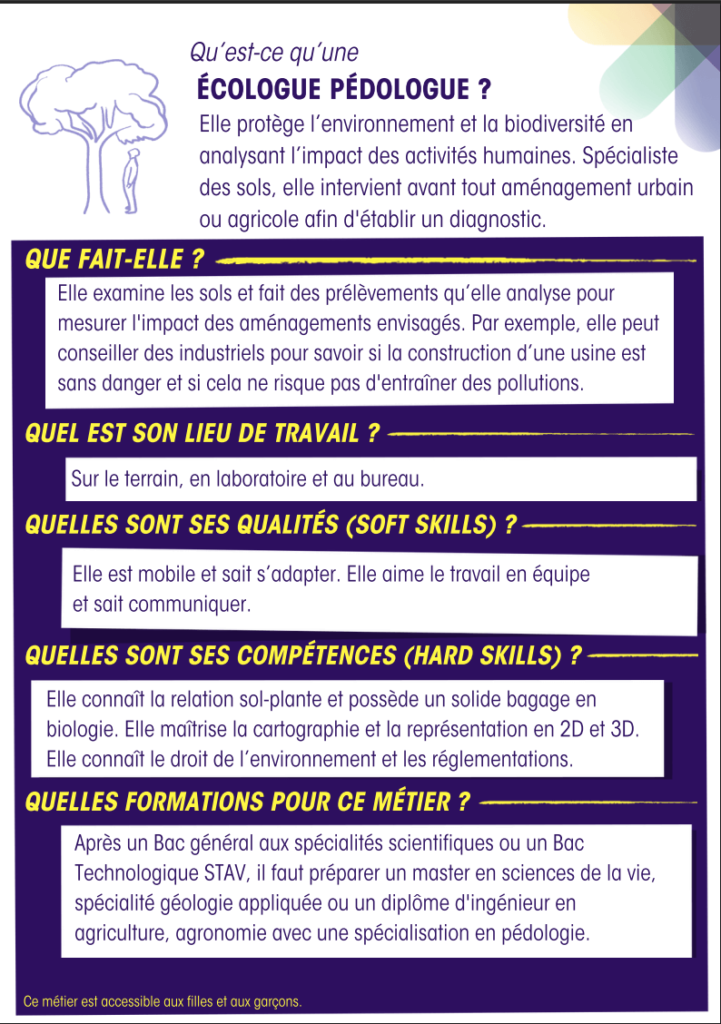 Fiche_metier_kit_ingenieur - ecologue