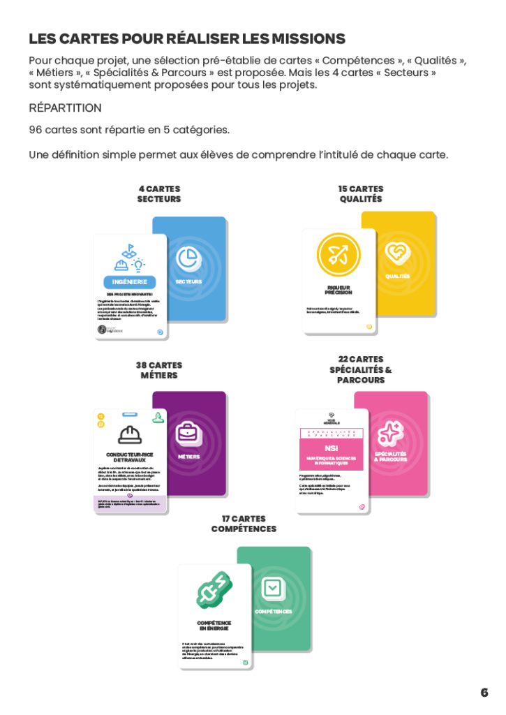 guide 3-fresque de l-orientation - la manane