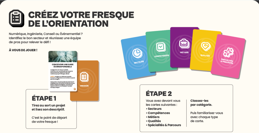 guide animateur-fresque de l-orientation - la manane