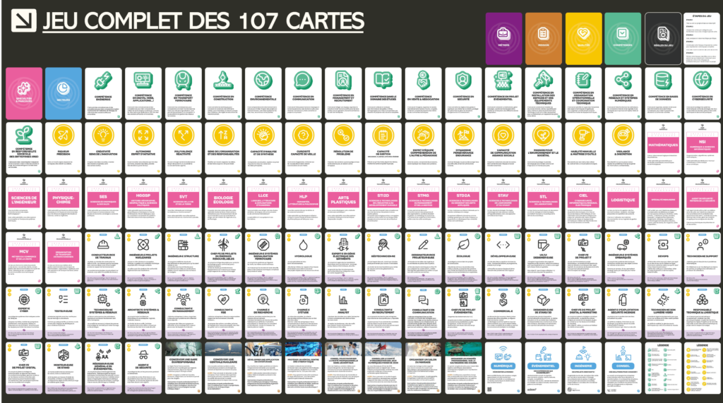 jeu complet-fresque de l-orientation - la manane