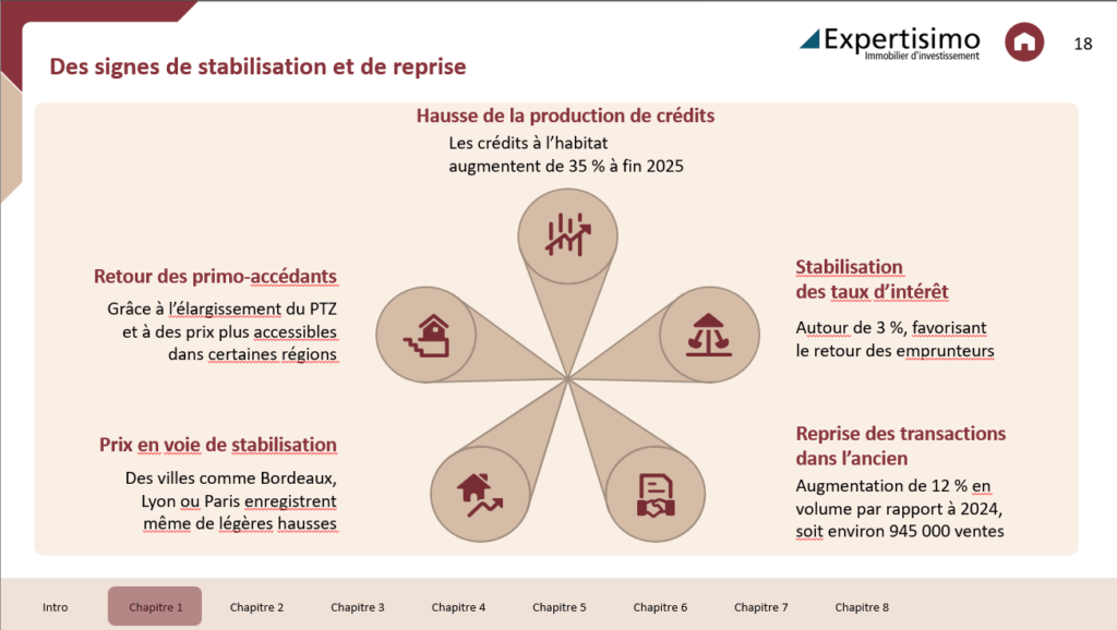 MODULE EXPERTISIMO-INFO-LA MANANE