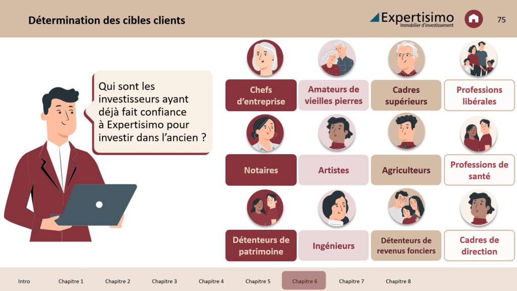 MODULE EXPERTISIMO-INVESTISSEURS-LA MANANE