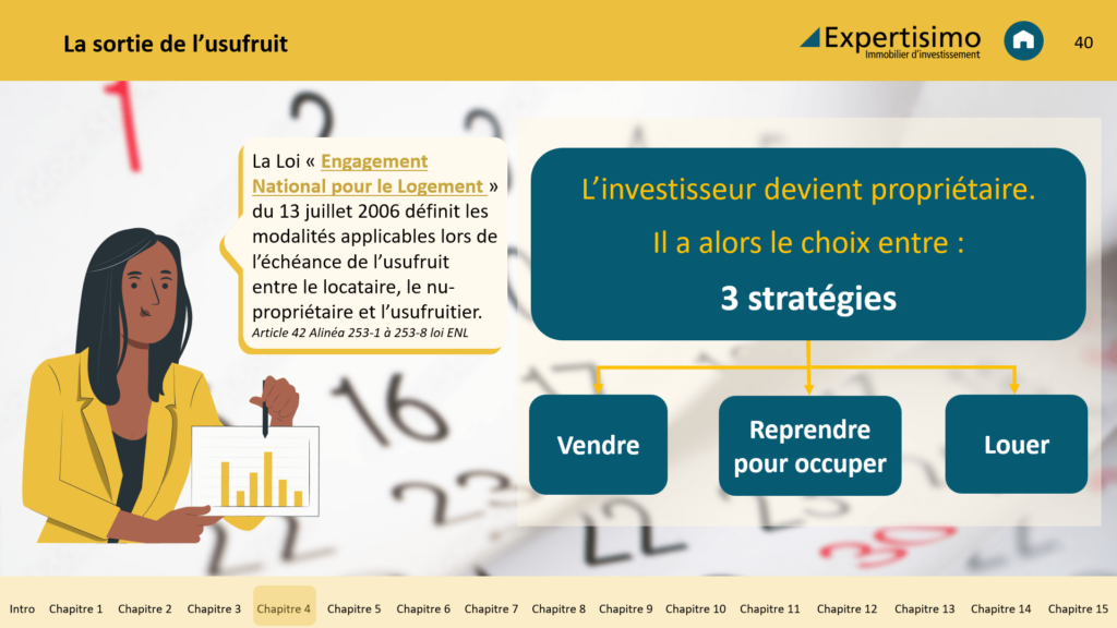 MODULE EXPERTISIMO-USUFRUIT-LA MANANE.