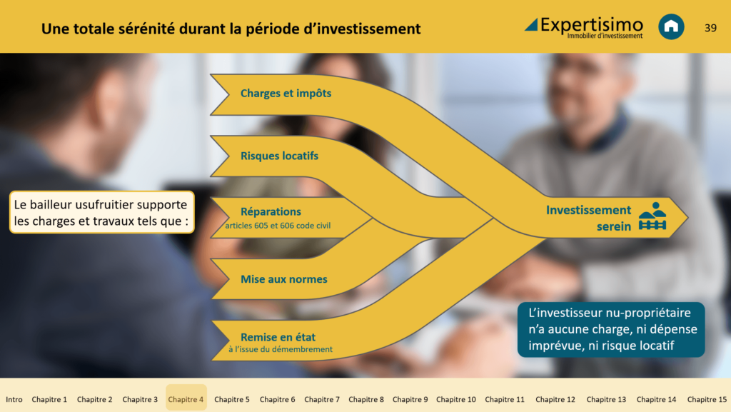 MODULE EXPERTISIMO-USUFRUITER--LA MANANE.